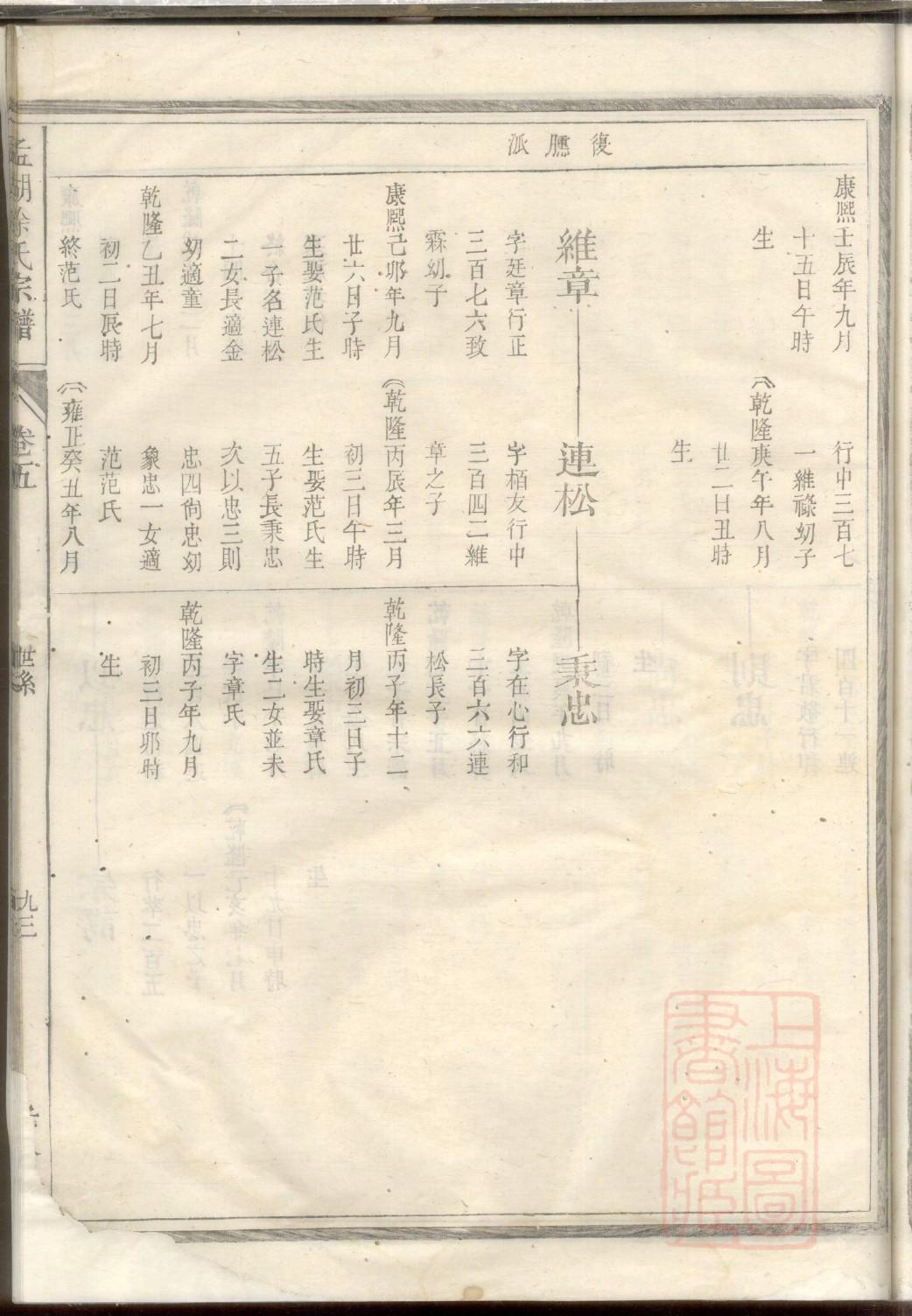 金姓氏家谱