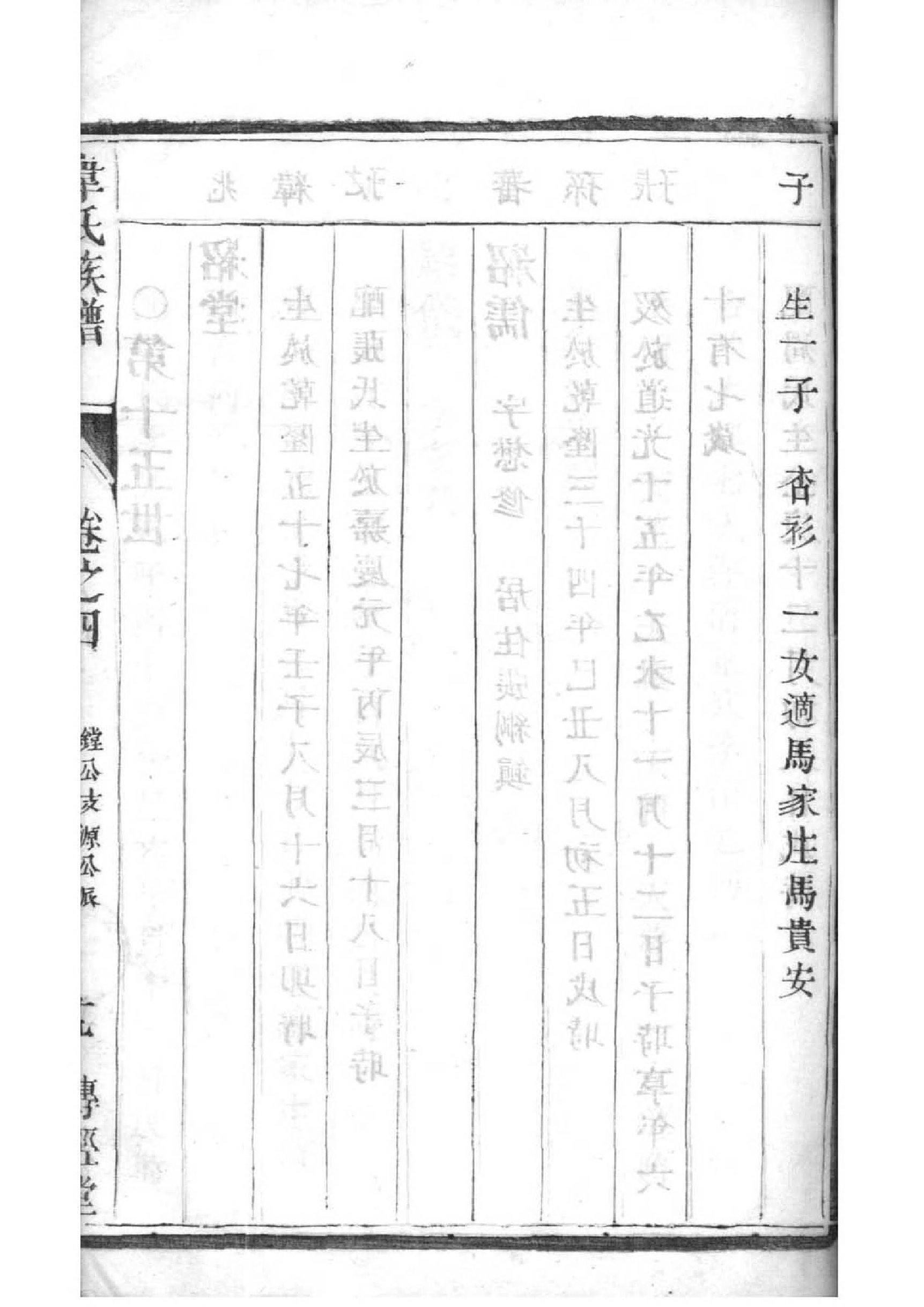 生氏祠堂在哪里