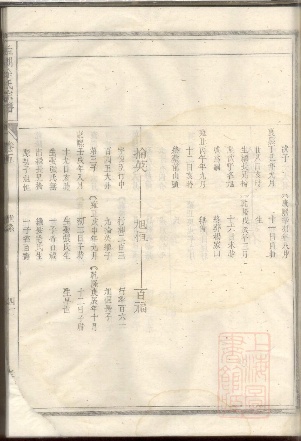 茅氏祖先起源哪里