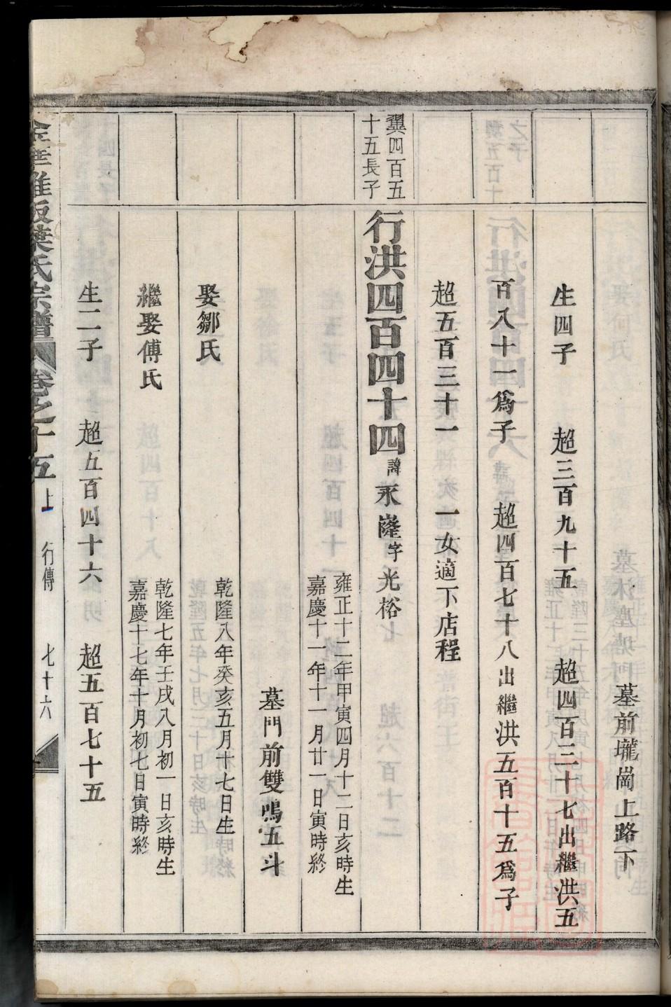 胡氏家谱宗字派