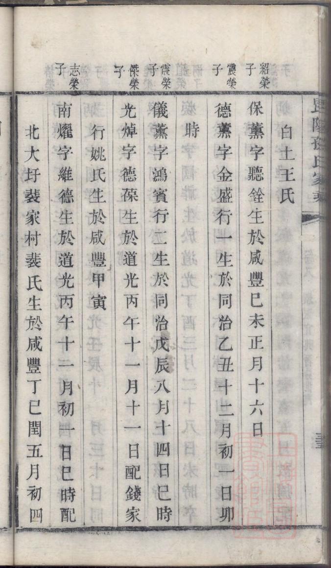 卢家祠堂何家营