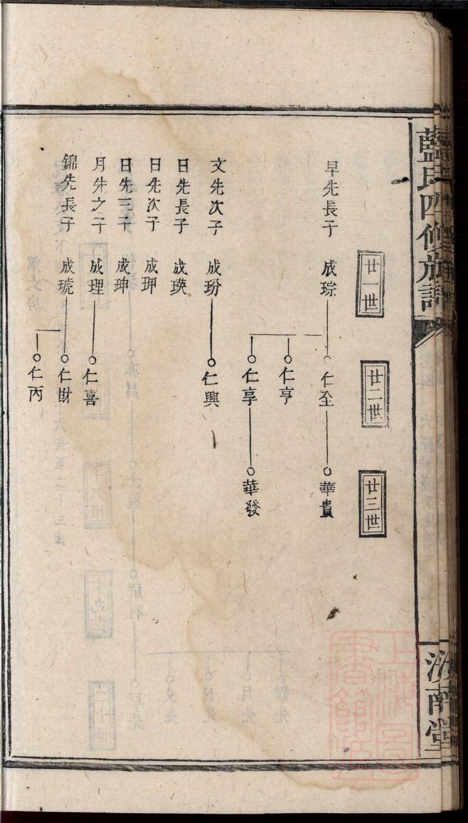言姓历史名人有哪些