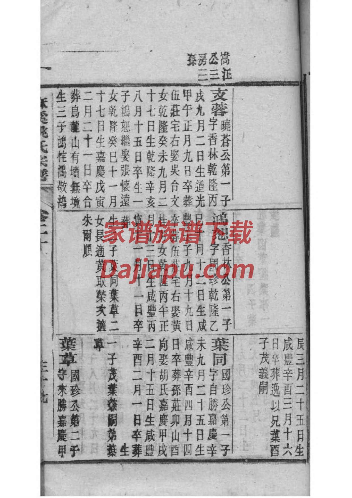 司徒姓全国有多少人
