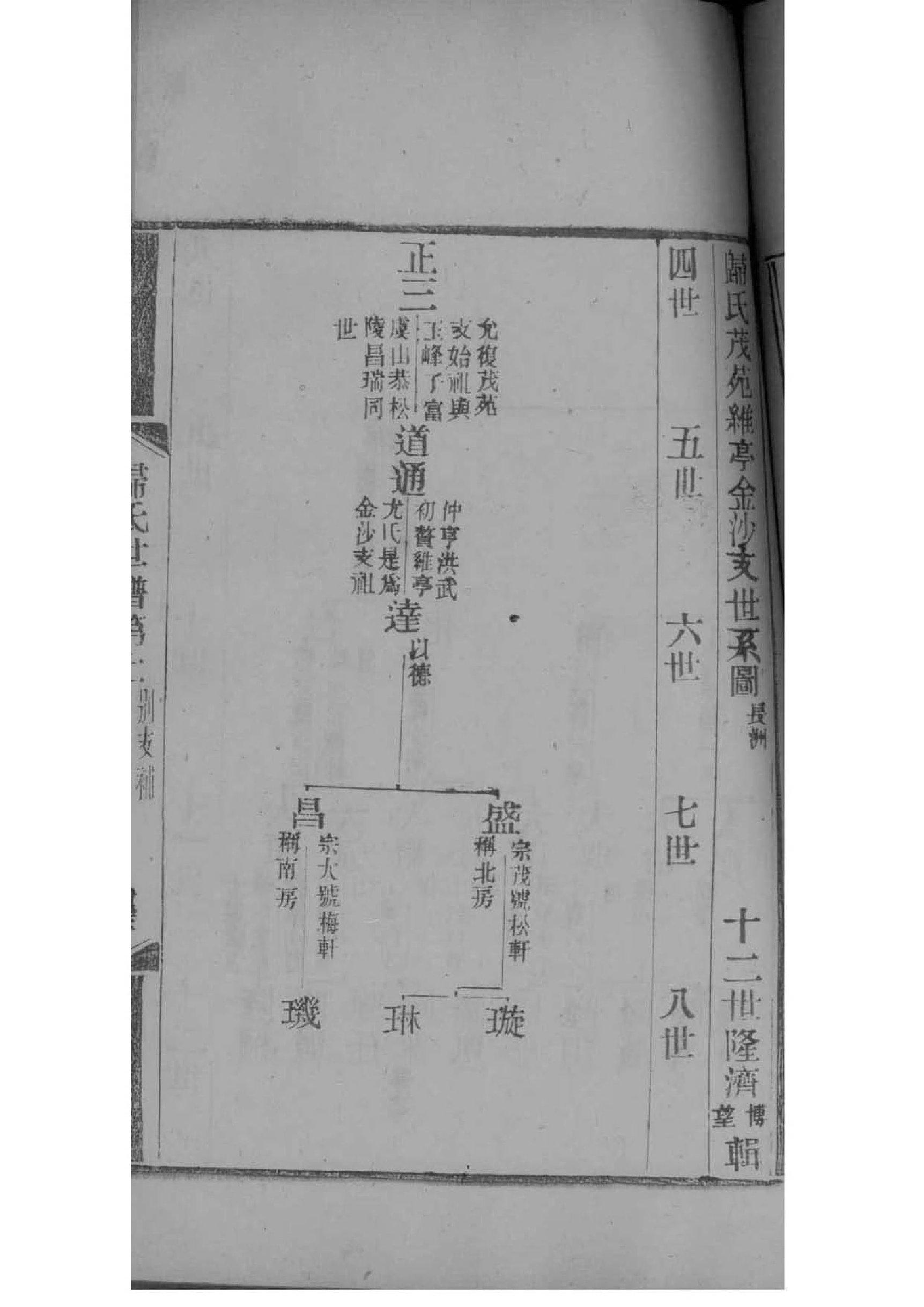 盐城阜宁钱氏家谱
