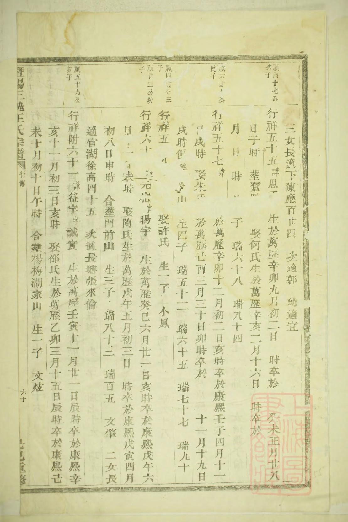 廊坊市杨氏家谱