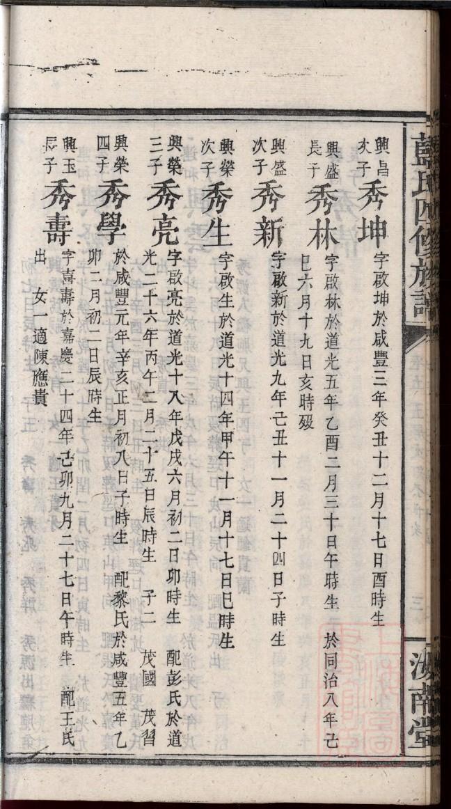 乔姓家谱辈分乃字辈