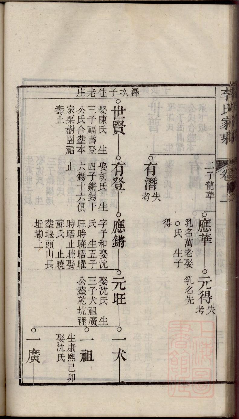 蹇姓族谱字辈查询全部