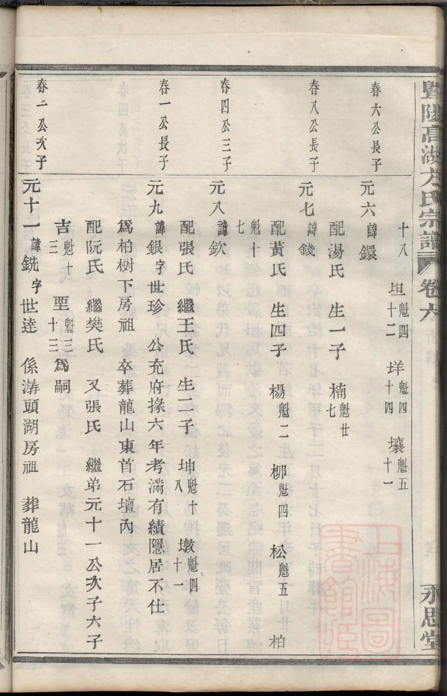 甘肃柴姓家谱