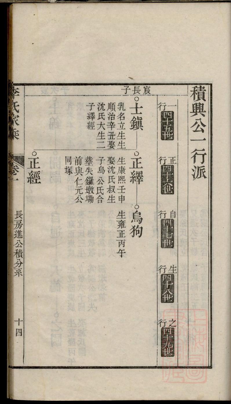 湖北郧西具孙氏家谱
