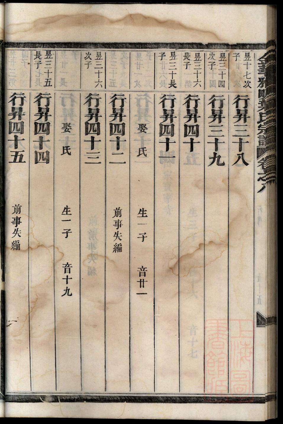 山东魏家家谱