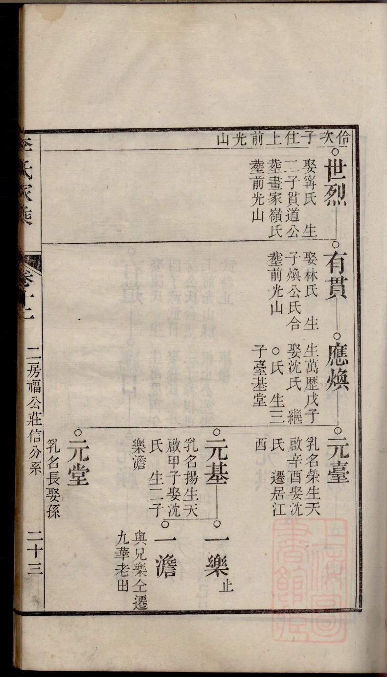 炎黄家谱软件