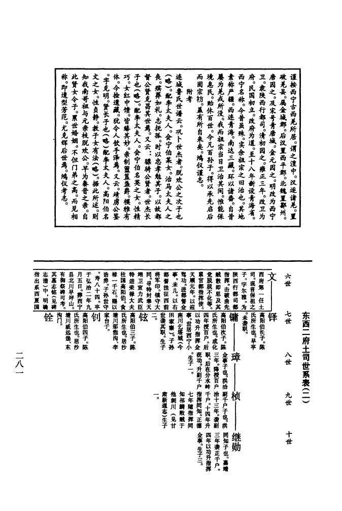 陆氏家谱字辈大全集