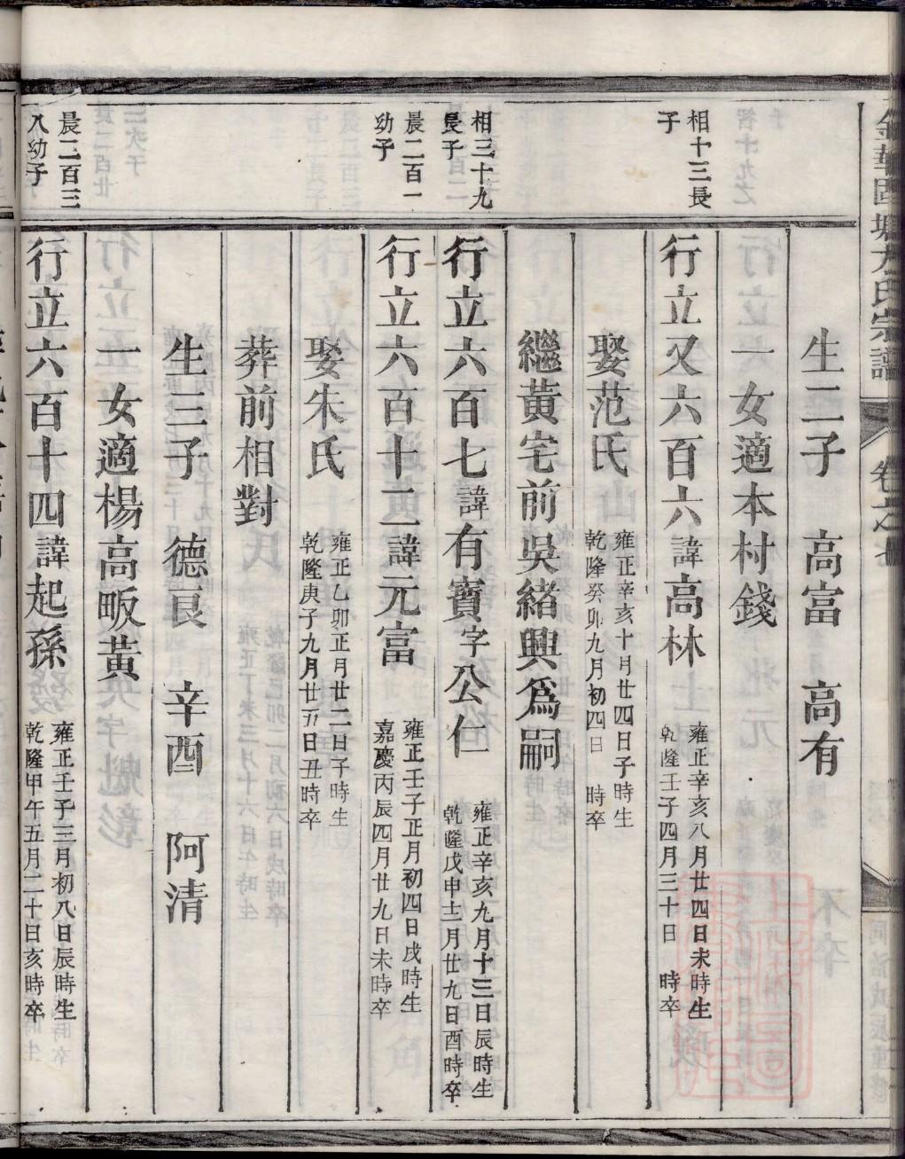 王氏家谱明代谱