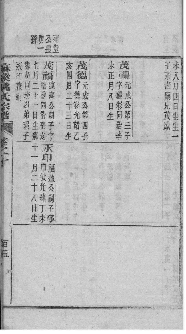 栾姓家谱全部辈分大全