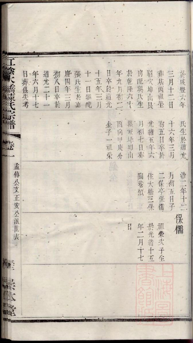 隋氏家谱所有字辈查询