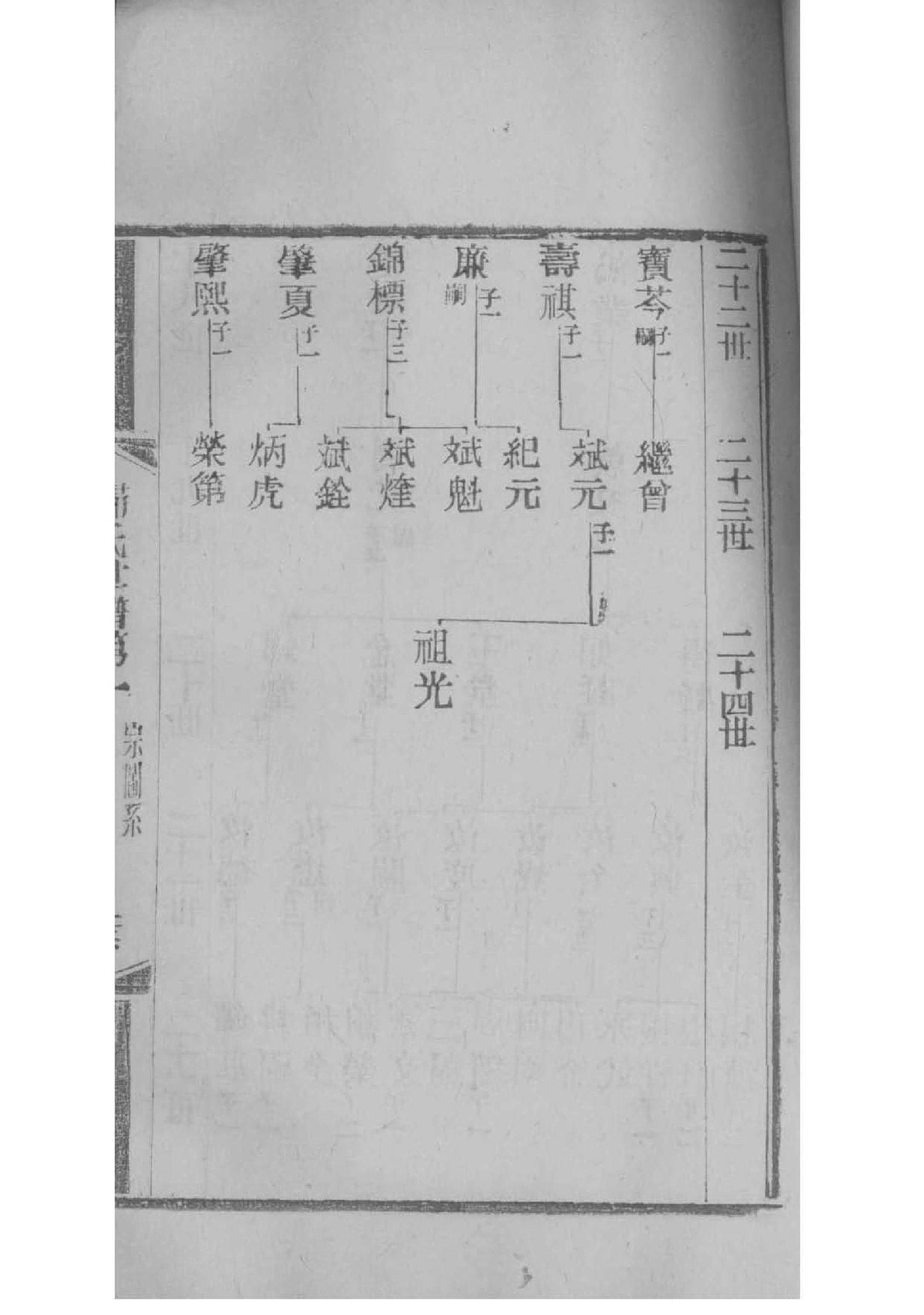 廉姓历史名人有哪些