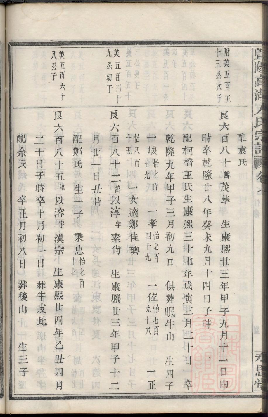 慎氏免费查家谱族谱