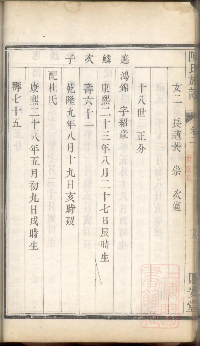 西华理姓家谱查看
