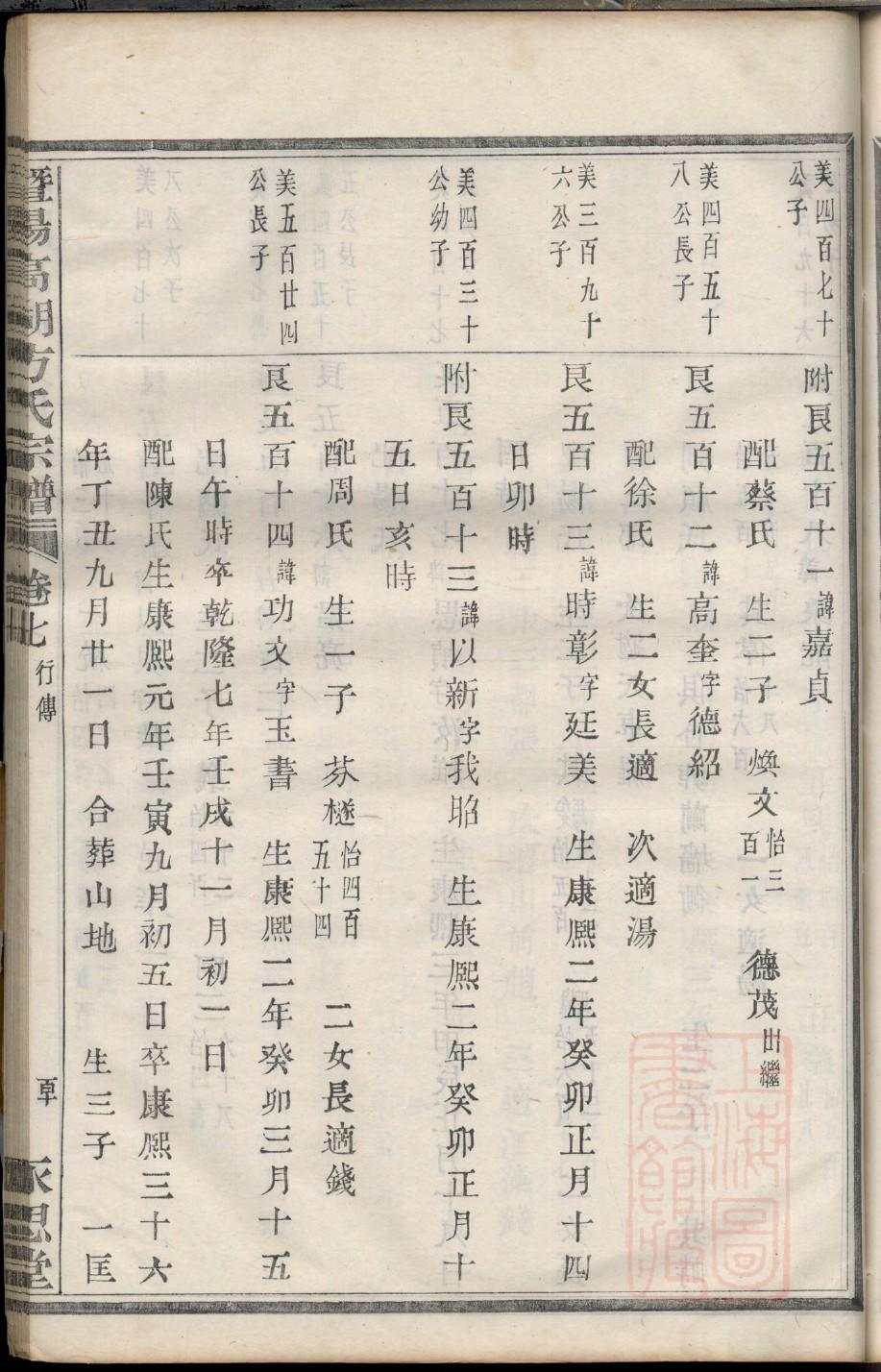 朱氏家谱在哪里查询