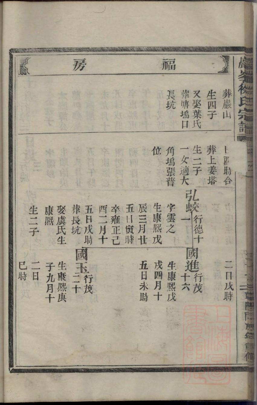百姓王的家谱