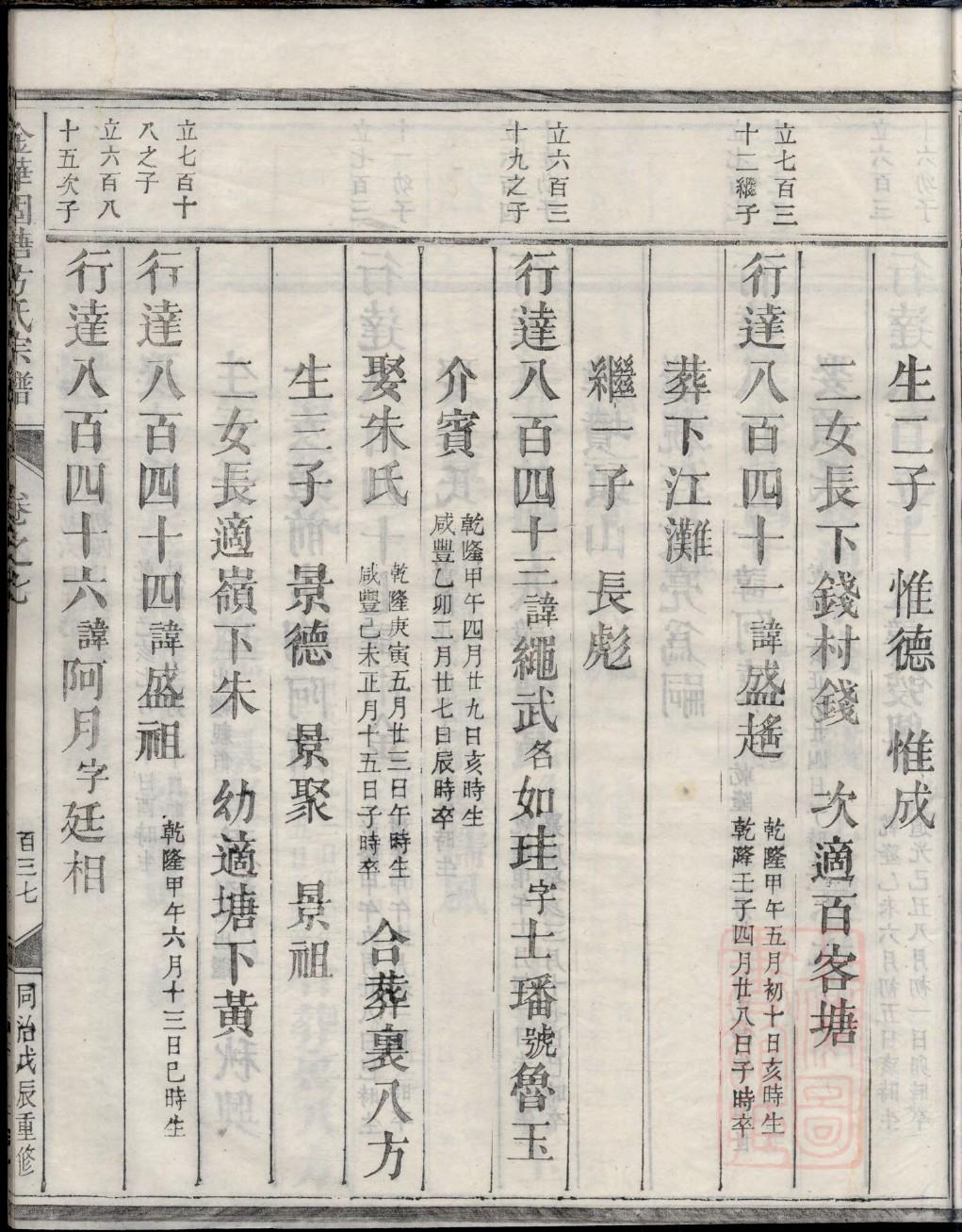 何氏大宗祠门中门
