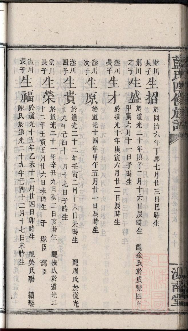 河南唐河古氏家谱