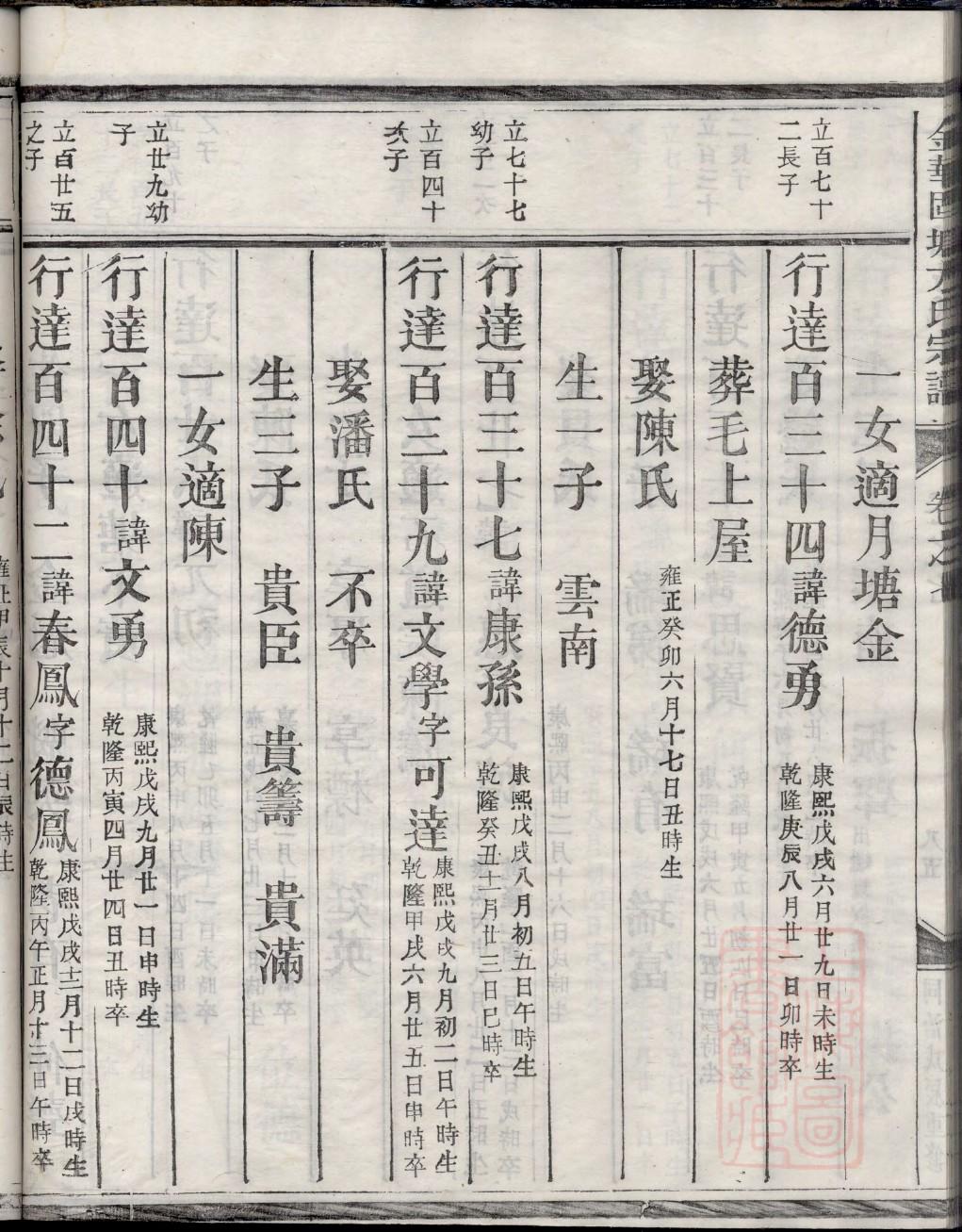 德氏祠堂在哪里