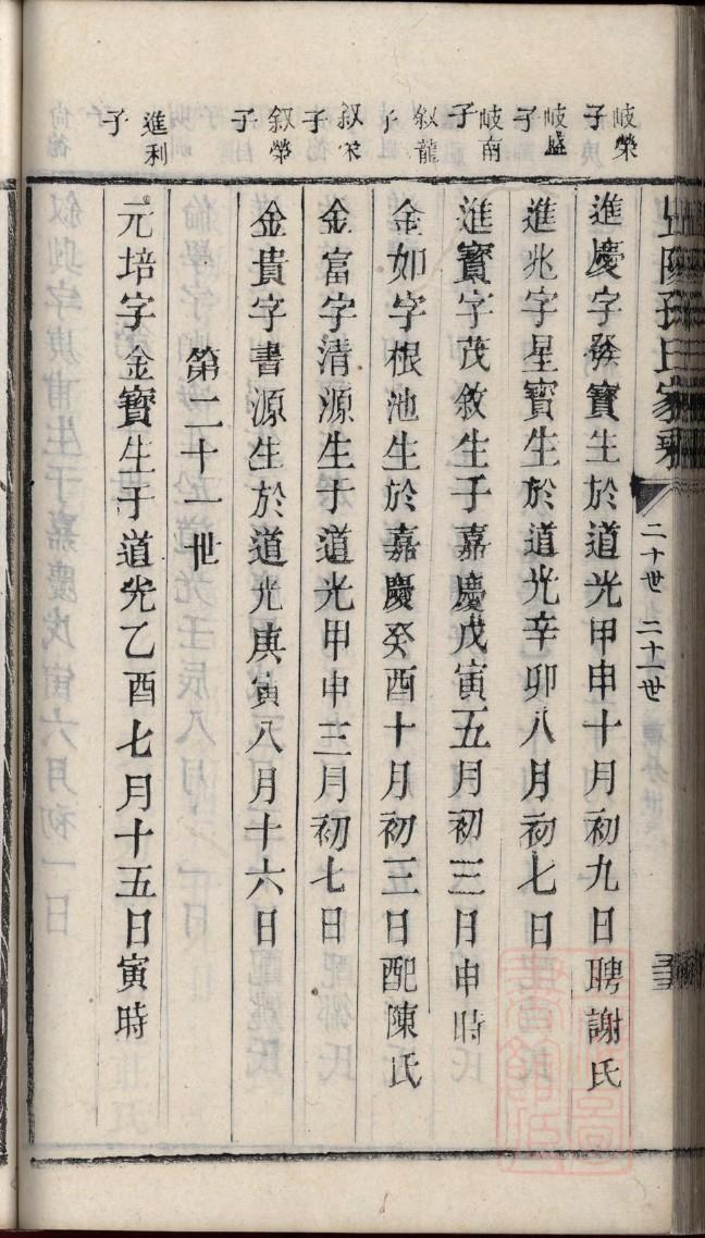 甘肃龚氏家谱