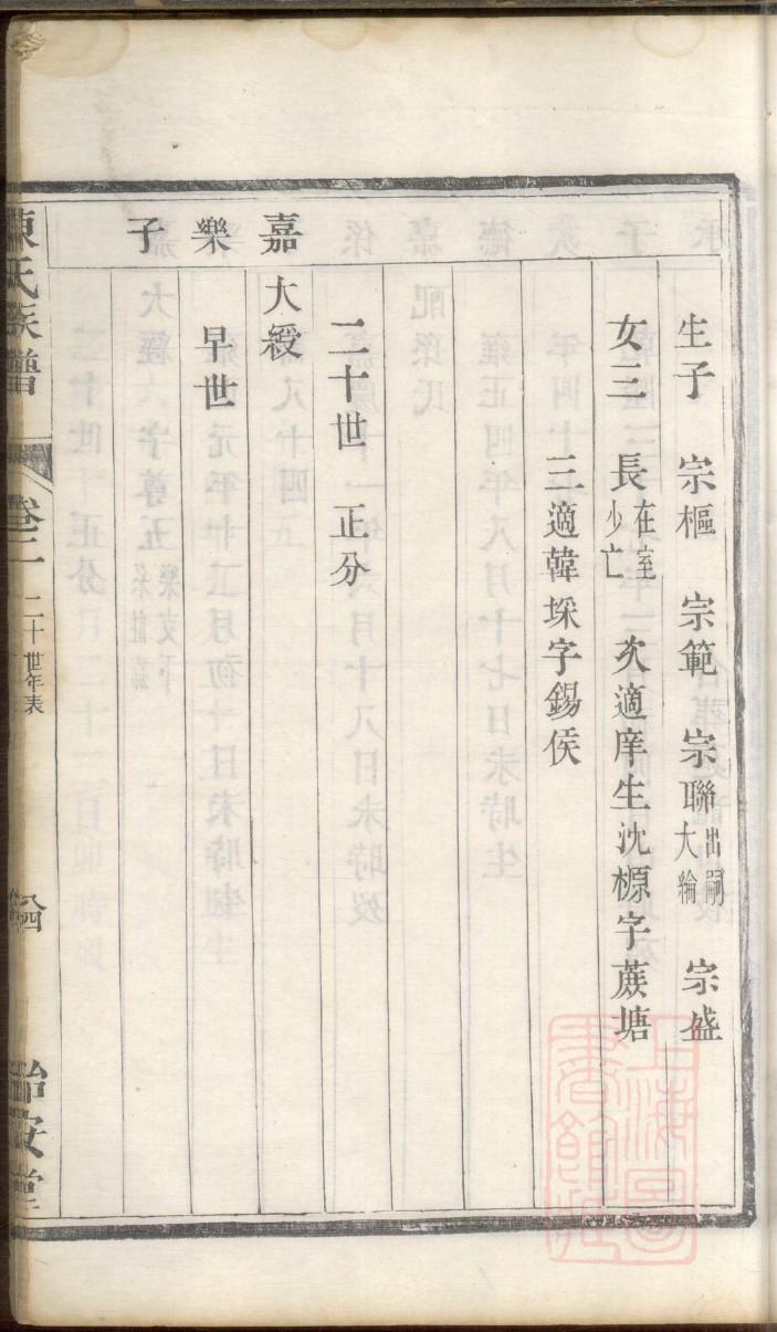 佟氏家谱所有字辈查询