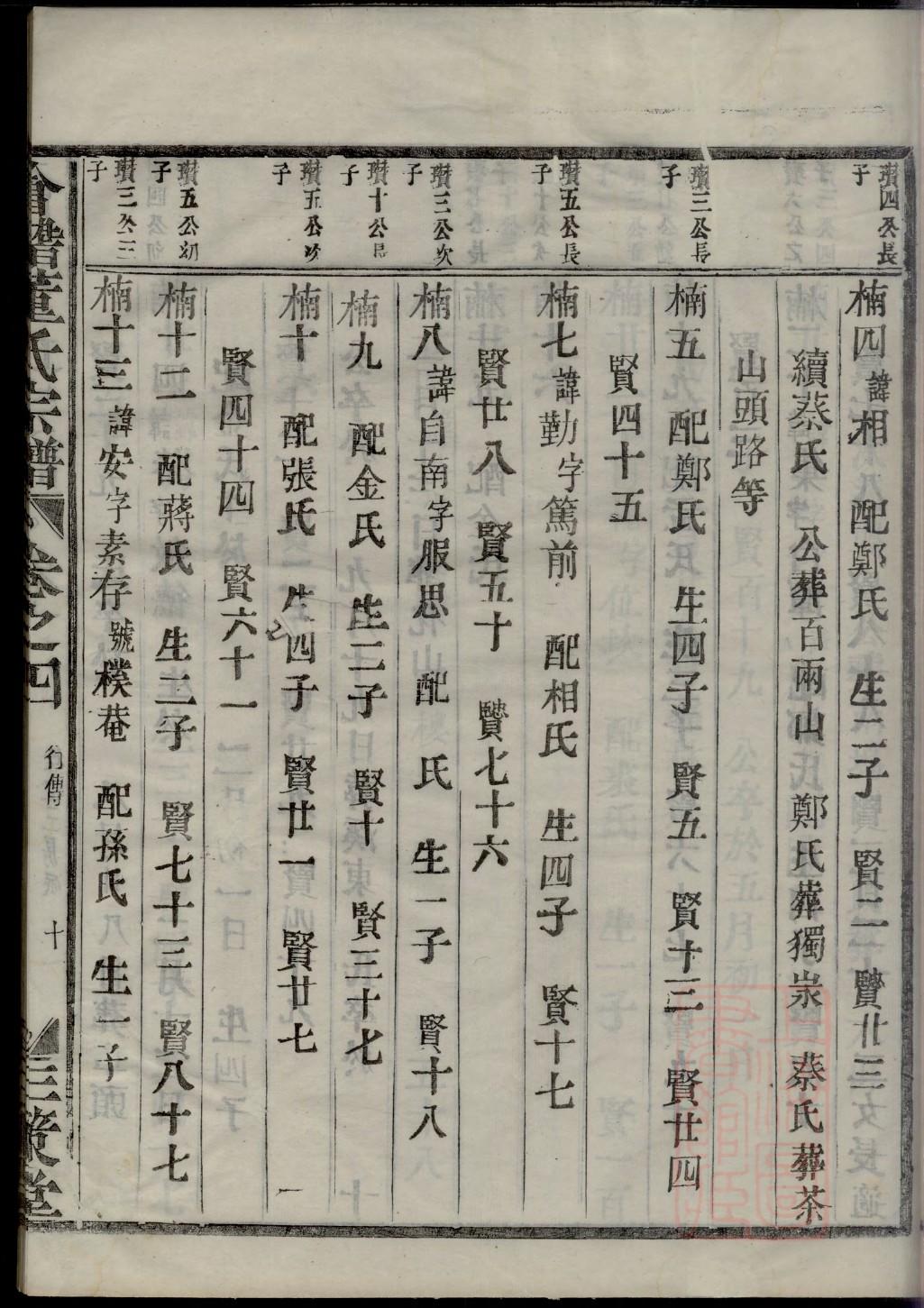 倪姓历史名人有哪些