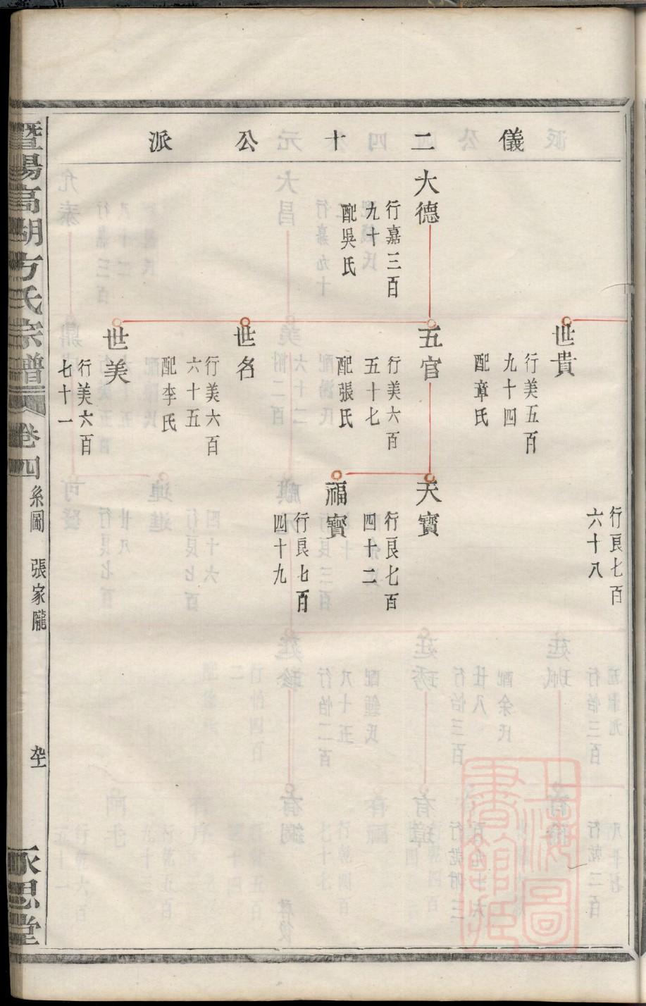满姓名人有哪些