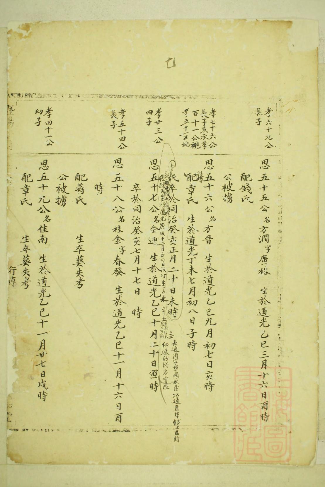 生姓族谱字辈大全