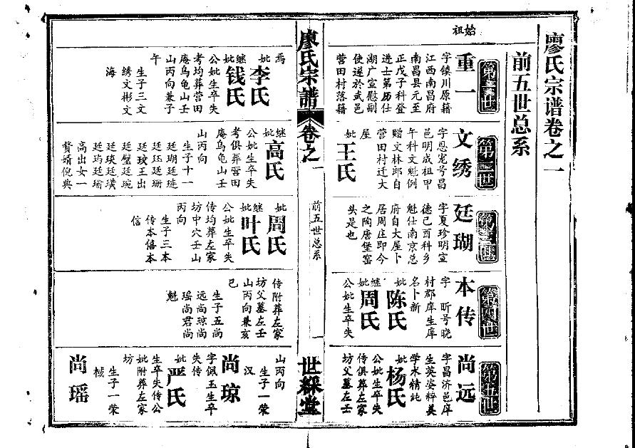 频姓名人有哪些