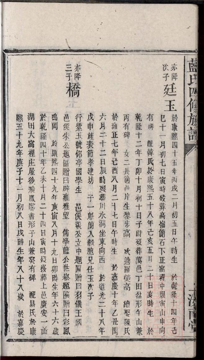 录氏家谱查询一览表