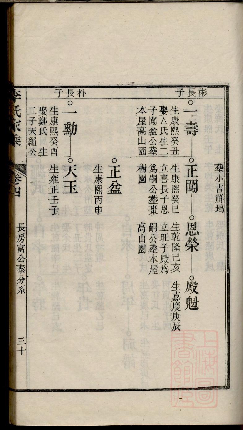 颜姓族谱字辈查询全部