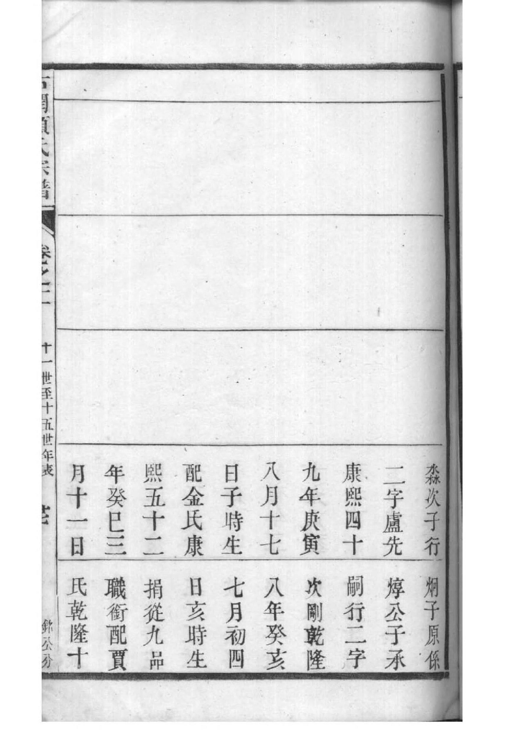 商丘市大陈庄陈家家谱
