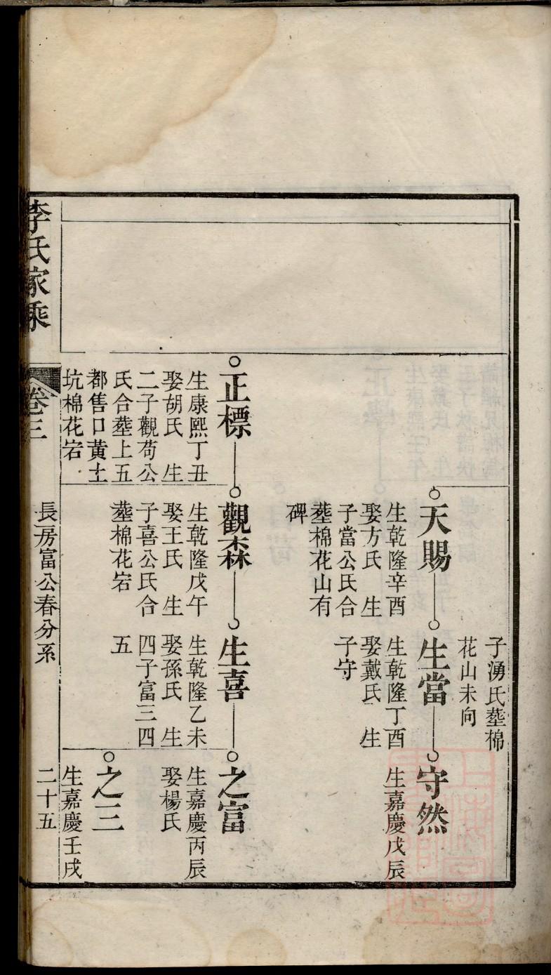 武汉家谱制作