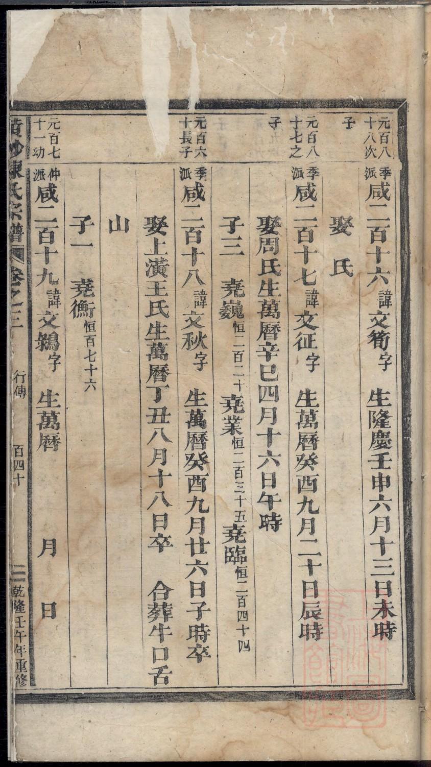 山西大王庄王氏家谱