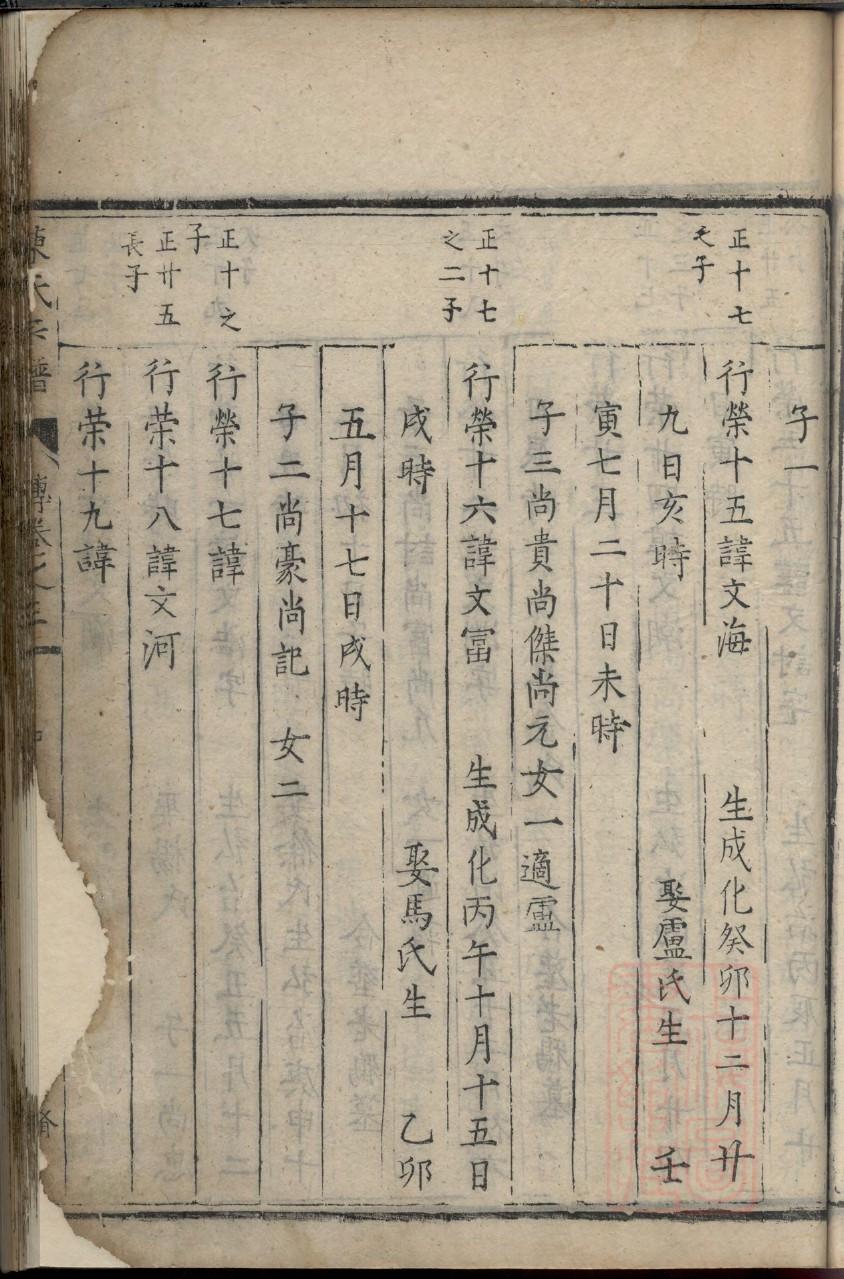 祠堂入伙选日子