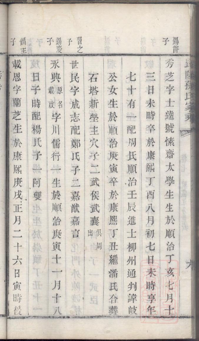撒姓族谱字辈排行