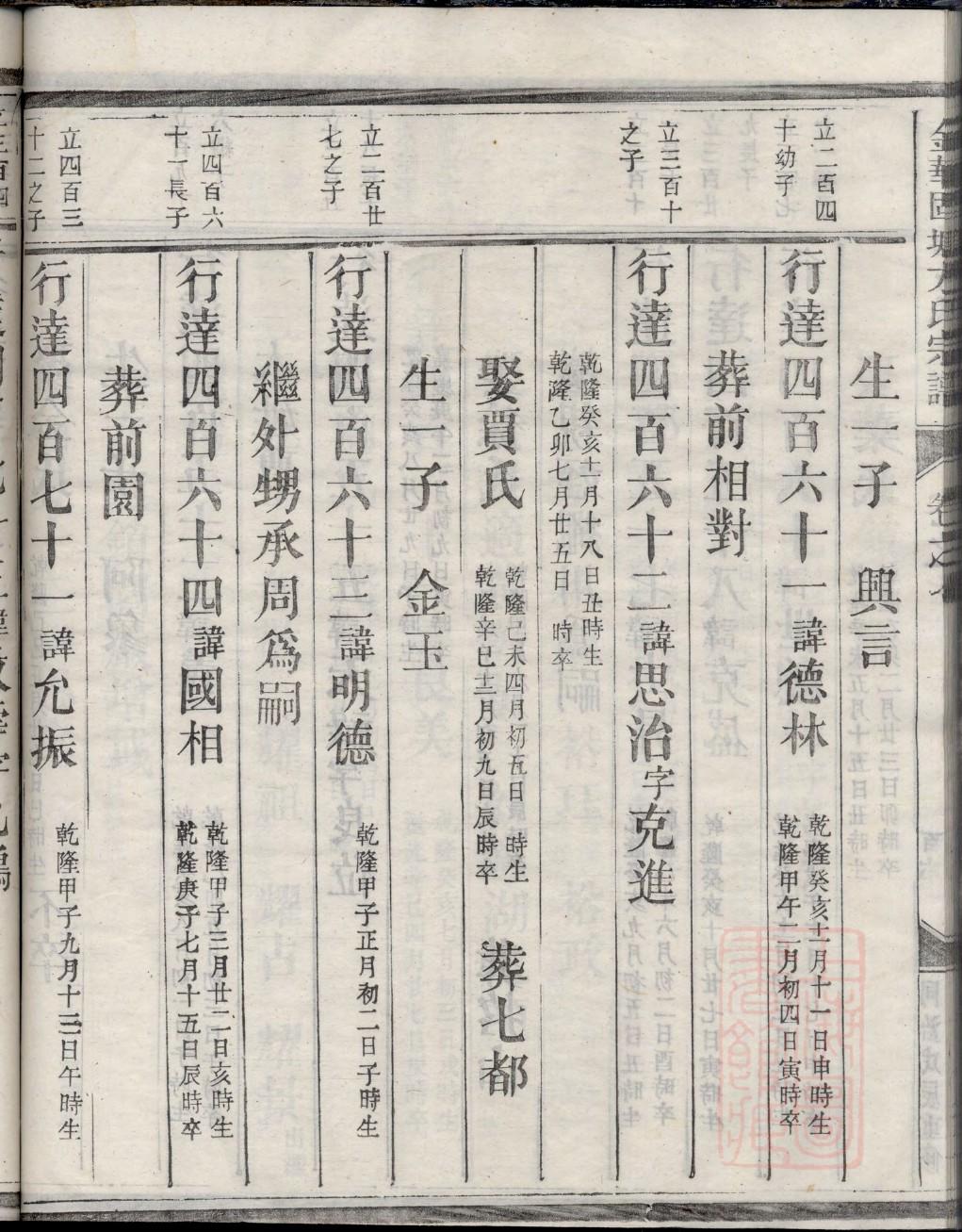 汲氏家谱24个辈分
