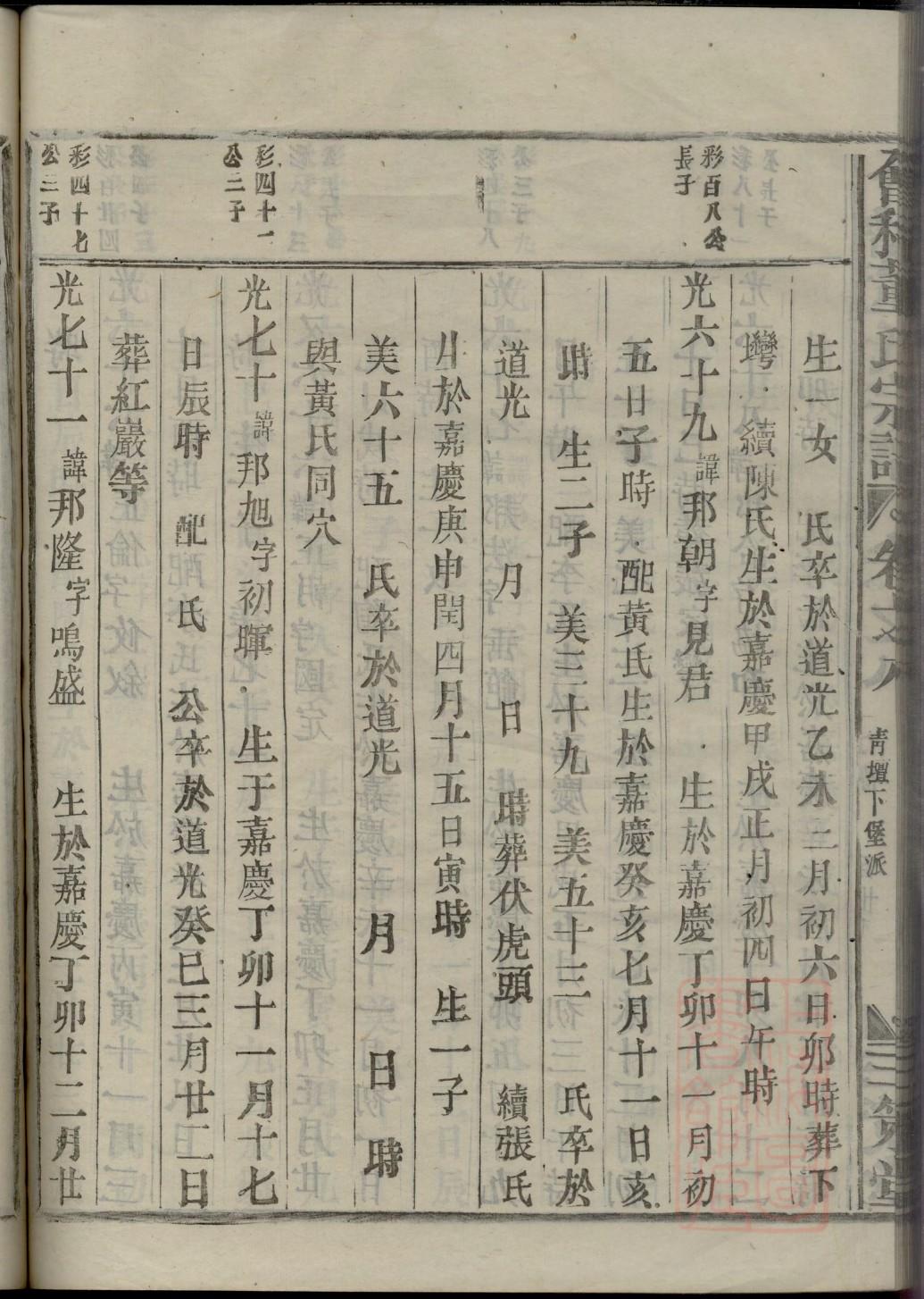 康姓家谱字辈