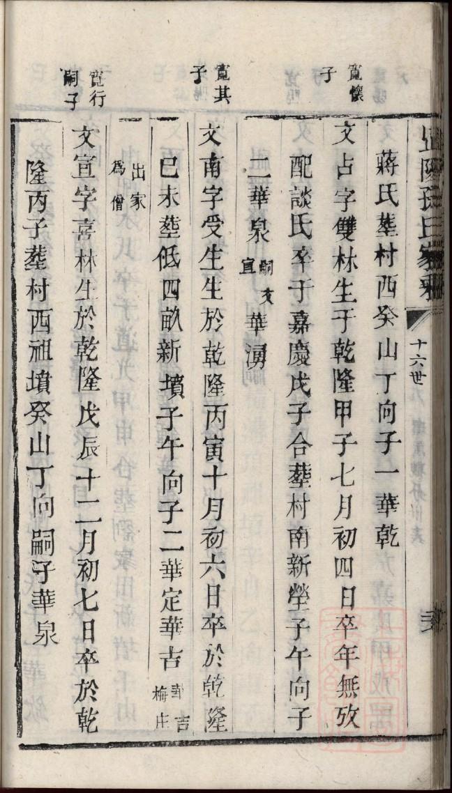 谌氏起源地祖籍哪里