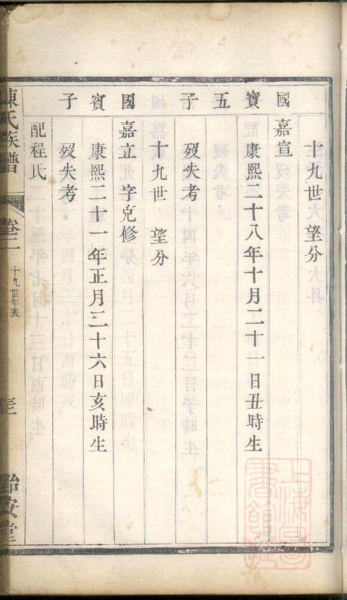 曾氏家族完整族谱