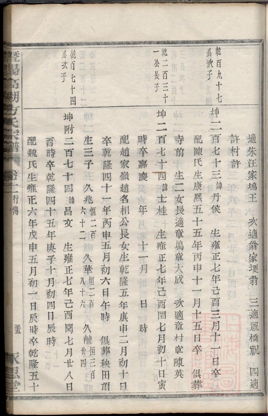 臧氏家族谱