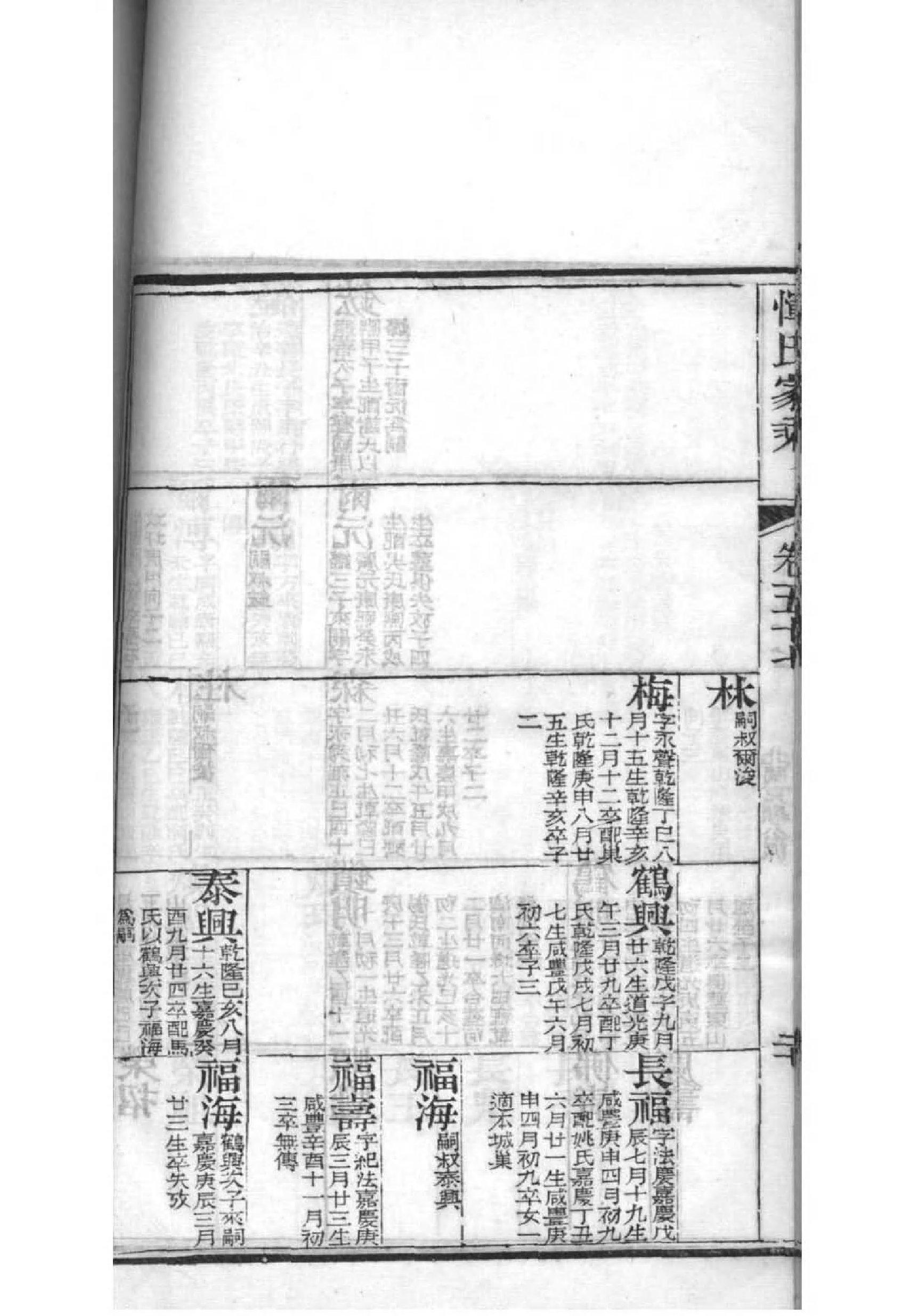 四川赵氏家谱字辈