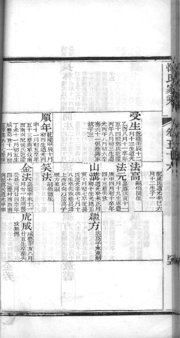邛氏的起源