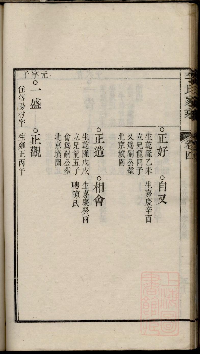 展氏族谱字辈大全