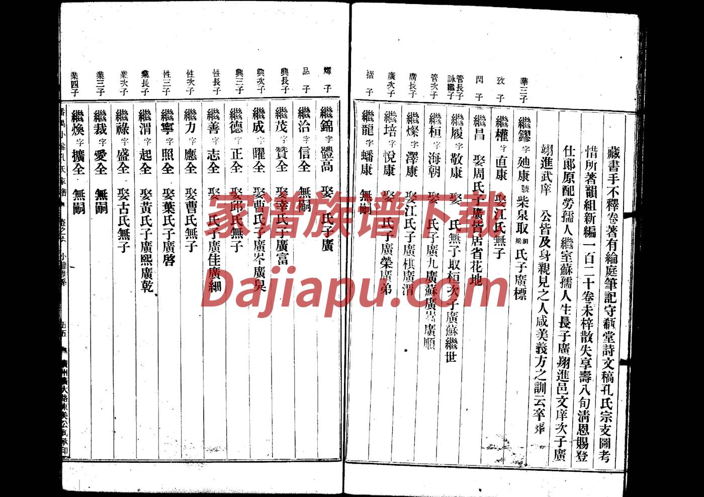 用氏祖先起源哪里