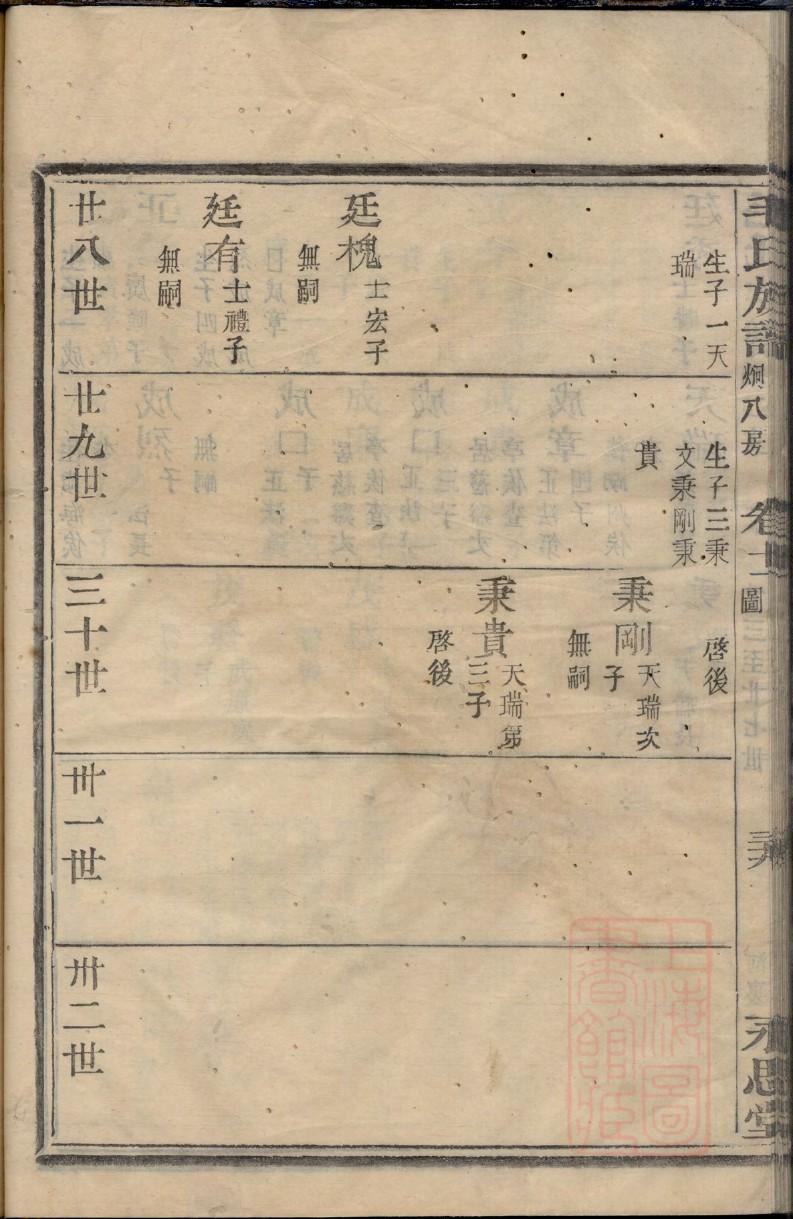 蛮氏的起源